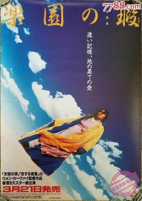 山形大学Finance Degree Certificate